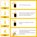 Sika Multi-Use Wonder Wipes - Pack of 100 (x3)