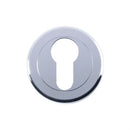 Serozzetta Escutcheon - Euro Profile Polished Chrome