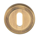 Serozzetta Escutcheon - Standard Profile Antique Brass