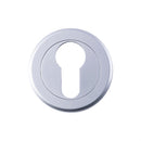 Serozzetta Escutcheon - Euro Profile Satin Chrome