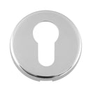 Stainless Steel Euro Escutcheon Polished 52 x 8mm
2-Pack